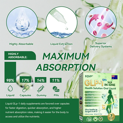 𝐎𝐟𝐟𝐢𝐜𝐢𝐚𝐥 𝐒𝐭𝐨𝐫𝐞 | 𝗘𝗤𝗩𝗣®🌿𝐆𝐋𝐏-𝟏 𝐒𝐈𝐗-𝐈𝐍-𝐎𝐍𝐄 𝐇𝐞𝐚𝐥𝐭𝐡 𝐒𝐨𝐥𝐮𝐭𝐢𝐨𝐧 𝐎𝐫𝐚𝐥 𝐋𝐢𝐪𝐮𝐢𝐝⚡ (𝐉𝐮𝐬𝐭 𝐨𝐧𝐜𝐞 𝐚 𝐝𝐚𝐲, 𝐯𝐢𝐬𝐢𝐛𝐥𝐞 𝐜𝐡𝐚𝐧𝐠𝐞𝐬 𝐢𝐧 𝟕 𝐝𝐚𝐲𝐬) 💯 𝐅𝐨𝐫 𝐨𝐛𝐞𝐬𝐢𝐭𝐲, 𝐜𝐚𝐫𝐝𝐢𝐨𝐯𝐚𝐬𝐜𝐮𝐥𝐚𝐫 𝐡𝐞𝐚𝐥𝐭𝐡, 𝐝𝐢𝐚𝐛𝐞𝐭𝐞𝐬, 𝐬𝐥𝐞𝐞𝐩 𝐚𝐩𝐧𝐞𝐚, 𝐠𝐮𝐭 𝐡𝐞𝐚𝐥𝐭𝐡, 𝐣𝐨𝐢𝐧𝐭 𝐢𝐬𝐬𝐮𝐞𝐬, 𝐚𝐧𝐝 𝐦𝐨𝐫𝐞