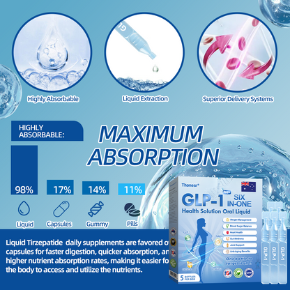 【Last Day Promotion 66% OFF🥇】𝐓𝐡𝐨𝐧𝐞𝐬𝐫® 𝐆𝐋𝐏-𝟏 𝐏𝐫𝐨+ 𝐒𝐈𝐗 𝐈𝐍-𝐎𝐍𝐄 𝐇𝐞𝐚𝐥𝐭𝐡 𝐒𝐨𝐥𝐮𝐭𝐢𝐨𝐧 𝐎𝐫𝐚𝐥 𝐋𝐢𝐪𝐮𝐢𝐝 💧 Use once every two days, | Lose 20 pounds quickly | Reduce sugar by 90% |)