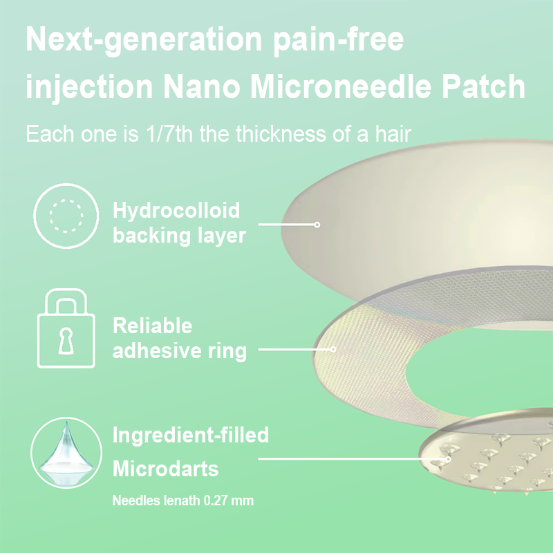 【Last Day Promotion 60% OFF🔥】𝐑𝐨𝐩𝐜𝐞𝐞𝐫® NIDDK-Tirzepatide Slimming & health NANO MICRONEEDLE PATCH（Zero Pain, 24/7 Release | Lose 9 kg FAST | 90% Sugar Drop | ）