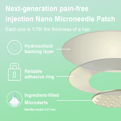 【Last Day Promotion 60% OFF🔥】𝐑𝐨𝐩𝐜𝐞𝐞𝐫® NIDDK-Tirzepatide Slimming & health NANO MICRONEEDLE PATCH（Zero Pain, 24/7 Release | Lose 9 kg FAST | 90% Sugar Drop | ）