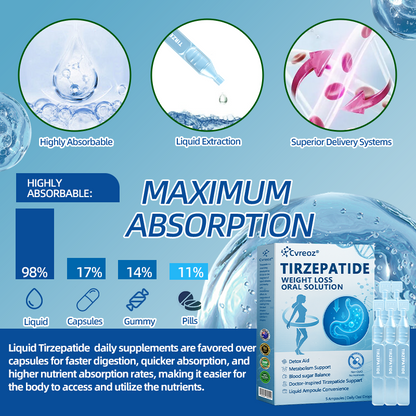 【Last Day Promotion 66% OFF🎉】 𝑪𝒗𝒓𝒆𝒐𝒛® 𝐆𝐋𝐏-𝟏-𝐓𝐢𝐫𝐳𝐞𝐩𝐚𝐭𝐢𝐝𝐞 𝐎𝐫𝐚𝐥 𝐒𝐨𝐥𝐮𝐭𝐢𝐨𝐧 🇦🇺 visible effect, no side 7 days effects, suitable for all age groups