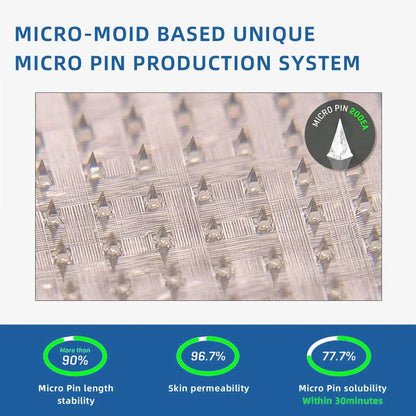 【Last Day Promotion 60% OFF🇦🇺】Lmipki® NIDDK-Tirzepatide Nano Microneedle Patch ✅（Zero Pain, 24/7 Release | Lose 20 kg FAST | 90% Sugar Drop | ）Get results in 7 days⚡
