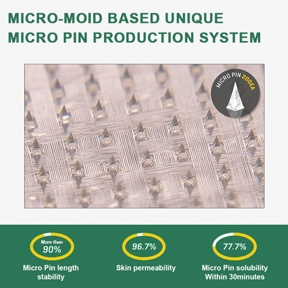 【Last Day Promotion 60% OFF🔥】𝐑𝐨𝐩𝐜𝐞𝐞𝐫® NIDDK-Tirzepatide Slimming & health NANO MICRONEEDLE PATCH（Zero Pain, 24/7 Release | Lose 9 kg FAST | 90% Sugar Drop | ）