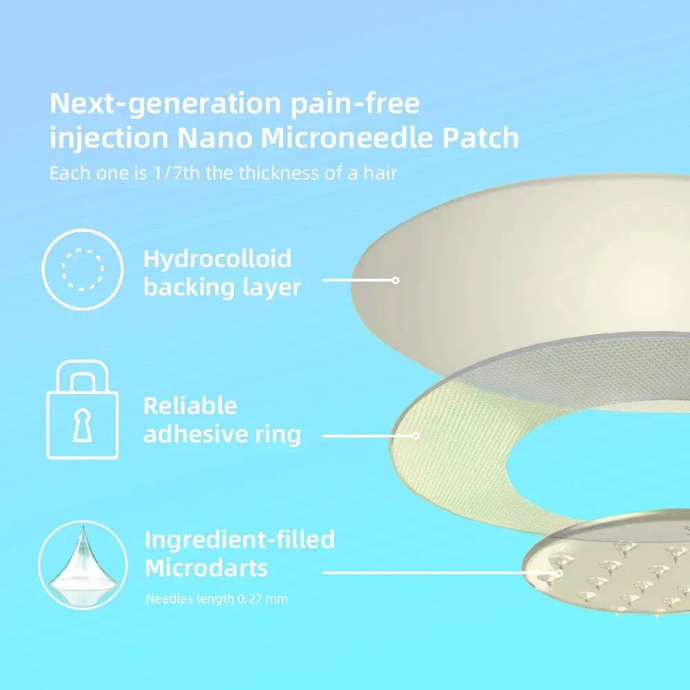 【Last Day Promotion 60% OFF🇦🇺】Lmipki® NIDDK-Tirzepatide Nano Microneedle Patch ✅（Zero Pain, 24/7 Release | Lose 20 kg FAST | 90% Sugar Drop | ）Get results in 7 days⚡